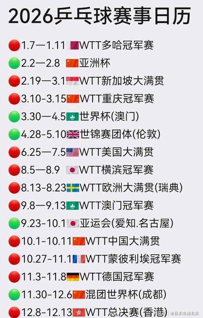 赛前速览：WTT大满贯八强战利物浦对阵马德里竞技，三大看点值得期待(曼城vs利物浦前瞻)